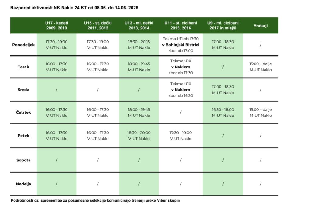 Spored 8.6 - 14.6