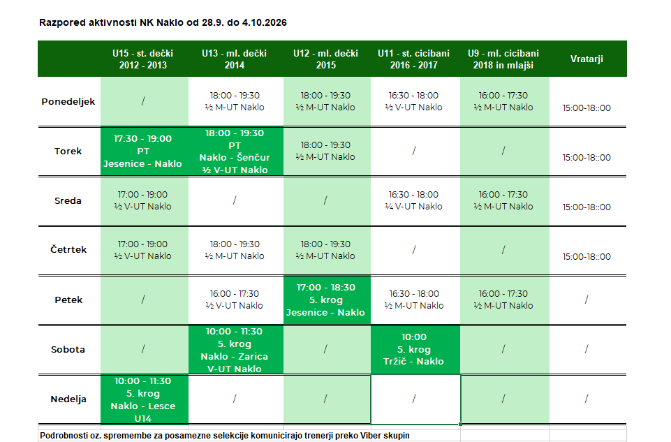 Razpored 28.9 - 4.10